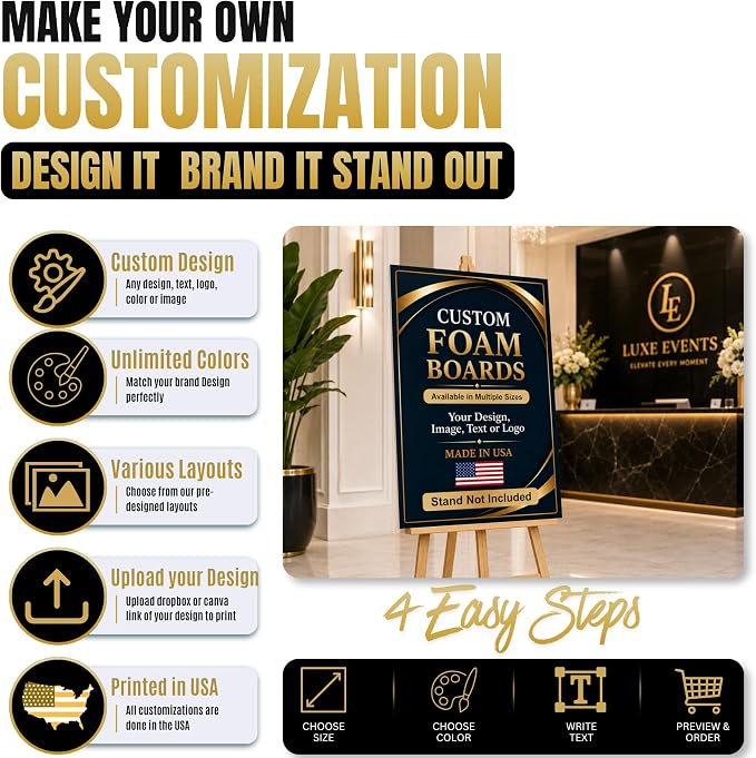 Custom Poster Boards by BCB Print | Personalized Foam Display Sign | - Image 7