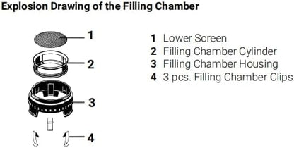 Set of 5 ready to use Balloons bags and filling chamber - Image 7