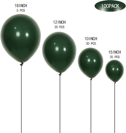 Latex Balloons - Image 2