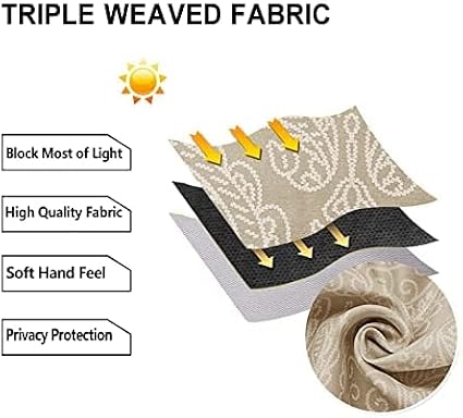 DWCN Ombre Room Darkening Curtains - Image 6