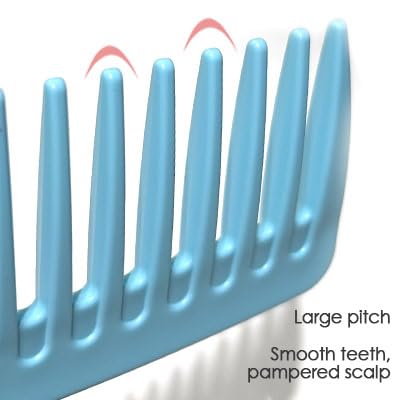 Hair Combs for Women Men, Large Wide Tooth Comb, Fine Tooth, Rat Tail Comb, Comb Set for Wet Curly Thick Thin Hair Styling Detangling (6 PCS)
