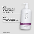 PHILIP KINGSLEY | Moisture Extreme Enriching Conditioner | For Curly, Dry, Damaged Hair | Moisturizes, Hydrates and Adds Shine| Detangles and Controls Frizz, Adds Shine | 33.8oz