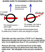 Shocker 30K Gooseneck Surge Air Hitch & Shift Lock Coupler for 2-5/16" Ball, 3-15/16" Round Angled Pin