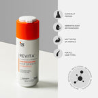 DS Labs Revita Shampoo, 205 mL – Scalp Refreshing Cleanse for Fuller Looking, Volumizing, Lightweight Hydration, Sulfate & Silicone Free, Color Safe, For Men & Women, 2 Pack
