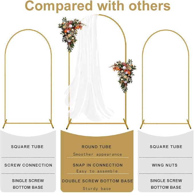 3 Pack Arch Backdrop Stand - Image 5