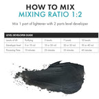 HAIR BAR NYC 30 Volume - Blond Plex Anti-Yellow Porfessional Lightening System for Charcoal Hair Bleach - Violet Developer with Plex, Reduce Brassy, Eliminates Orange Tones 33.8oz/1lt