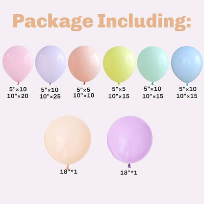Pastel Balloon Garland Arch Kit - Image 2