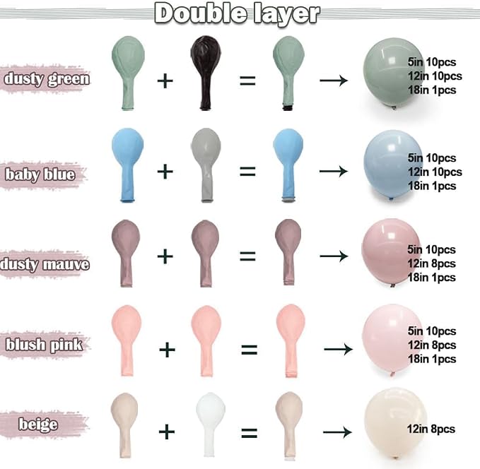 Pink Blue Green Balloon Arch Double Stuffed Dusty Green Pastel Blue Blush Mauve - Image 4
