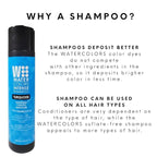 Watercolors Intense Color Depositing Shampoo, Semi Permanent Hair Color 8.5 oz - TURQUOISE