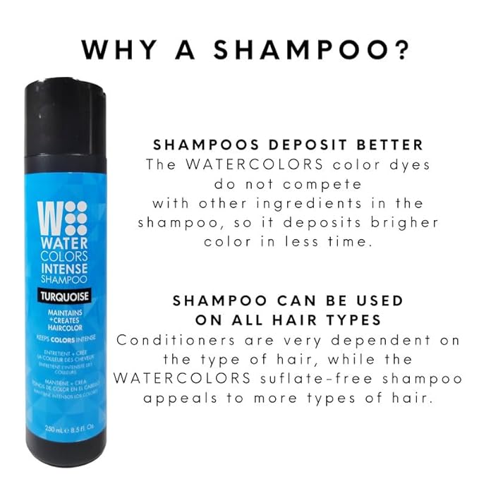 Watercolors Intense Color Depositing Shampoo, Semi Permanent Hair Color 8.5 oz - TURQUOISE