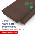 Queen Pillow Cases - 4 Pack - Super Soft Pillowcase Covers - Envelope Enclosure - Hotel Quality Pillow Protectors - Wrinkle Free, Fade, Shrink & Stain Resistant - Machine Washable - 20" x 30" (Brown)