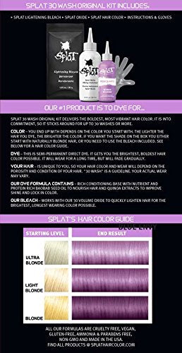 Splat Rose Quartz Semi Permanent Hair Dye Kit with Bleach, 1 Application, Includes Pink Hair Dye, Oxide & Bleach Powder, Vegan & Cruelty Free Hair Color