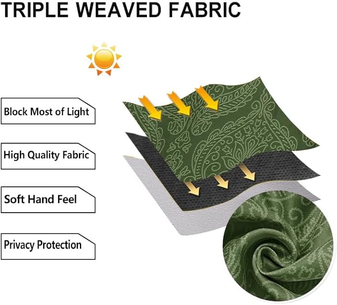 DWCN Ombre Room Darkening Blackout Curtains - Image 5