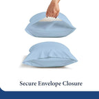 SKY BEDDINGS King Pillowcase Set of 2 - Soft Brushed Microfiber Pillow Cases with Envelope Clouser - Wrinkle-Free, Fade-Resistant Pillow Covers - 20 x 40 Inches, Light Blue