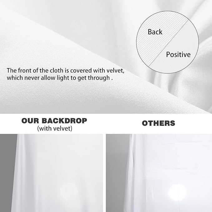 10X12ft White Backdrop for Photography, Polyester Background for Photography - Image 2