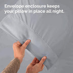 Queen Pillow Cases - 2 Pack - Super Soft Pillowcase Covers - Envelope Enclosure - Hotel Quality Pillow Protectors - Wrinkle Free, Shrink & Stain Resistant - Machine Washable - 20" x 30" (Steel Blue)