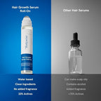 Be Bodywise 3% Redensyl & Rosemary Hair Growth Serum (Roll On) | Pack of 4 |with 2% Anagain | Thicker & Stronger Hair | Prevents Hairfall & Stimulates Hair Follicles | For All Hair Types | 100ml