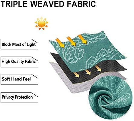 DWCN Ombre Blackout Curtains for Bedroom - Image 6