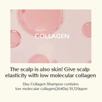 Treecell Collagen Boost Scalp Pack 200ml (6.76 fl. oz.) | Vitamin-Infused Collagen Treatment for Hair Growth | Strengthening & Scalp Repair | Paraben-Free, Sulfate-Free