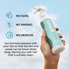 SWAIR Showerless Shampoo Travel Size - Rinse Free - Clean Ingredients - Perfect for Gym Bag or Carry-On (2 Pack)