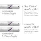 NULASTIN Scalp Serum - Vibrant Scalp Treatment to Help Improve the Look of Hair Density - Lightweight, Fast Absorbing Formula Enriched with Hair-Strengthening Ingredients (1.7 Oz)