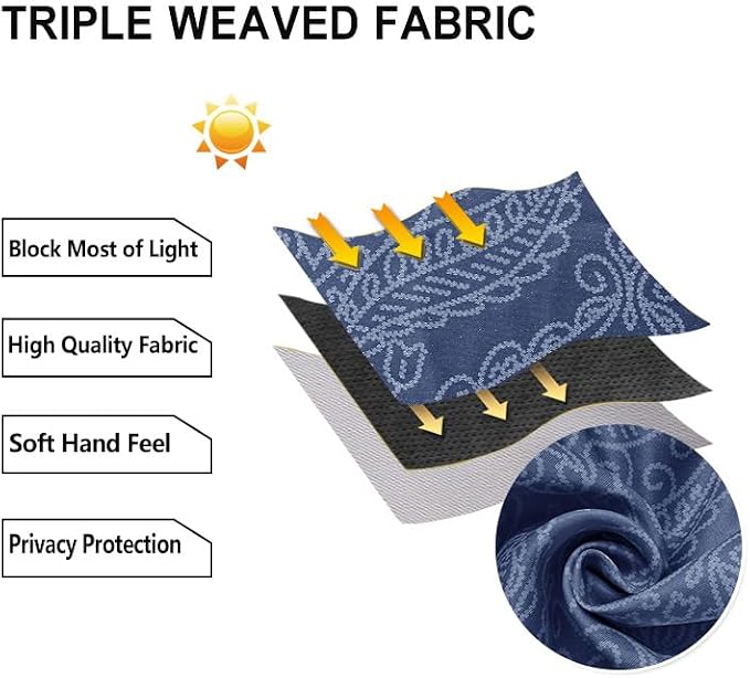 DWCN Ombre Blackout Curtains for Bedroom - Image 6