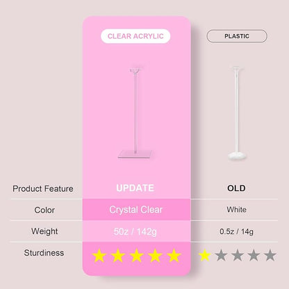 YALLOVE 4-Pack 15.75-Inch Clear Acrylic Balloon Centerpiece Stands | Tabletop - Image 4