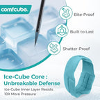 Wisdom Teeth Ice Pack Head Wrap, 2 Hours Long Lasting Cold Therapy Flexible Snug Fit Jaw Ice Pack for Face Oral Surgery, TMJ, Teeth Removed Pain, Cosmetic Injection