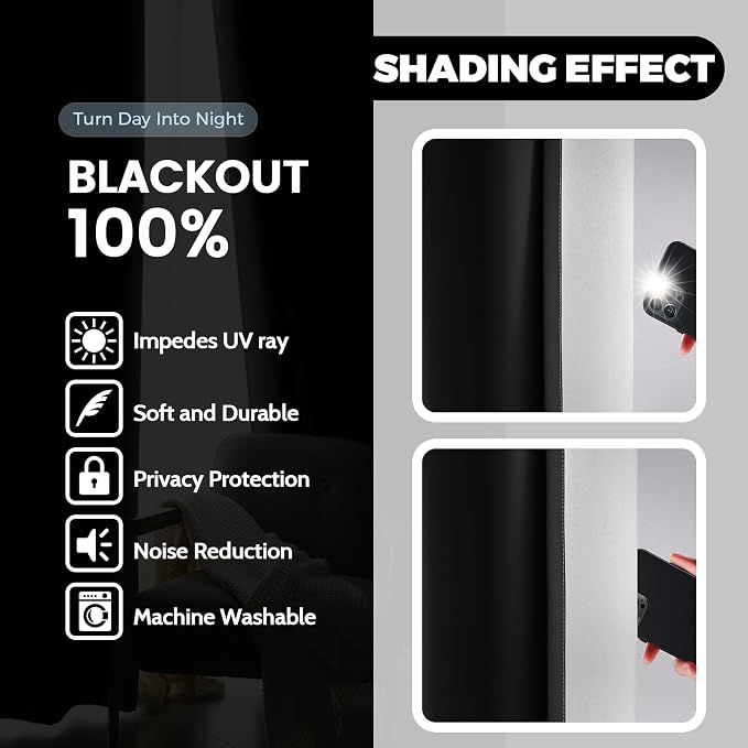 Yakamok 100% Blackout Curtains Ombre Black Curtains - Image 4