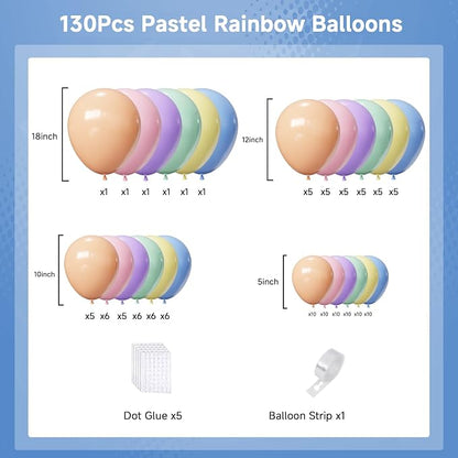 Pastel Balloons Arch Kit - Image 3