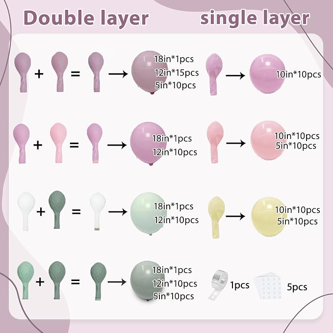 Dusty Green Pink Purple Yellow Balloon arch kit, Double Stuffed Haze Purple - Image 2