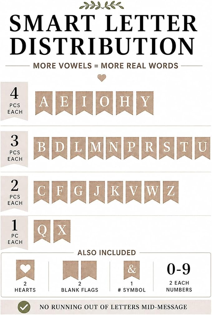 Pre-Printed Banner Kit – 97 BURLAP Flags - Image 3