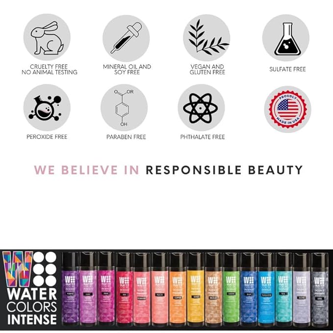 Watercolors by Tressa INTENSE 3-in-1 Color Depositing Shampoo, Semi Permanent Hair Color, Hair Dye Shampoo for Curly, Dry, and Normal Hair, 8 fl oz - TEAL