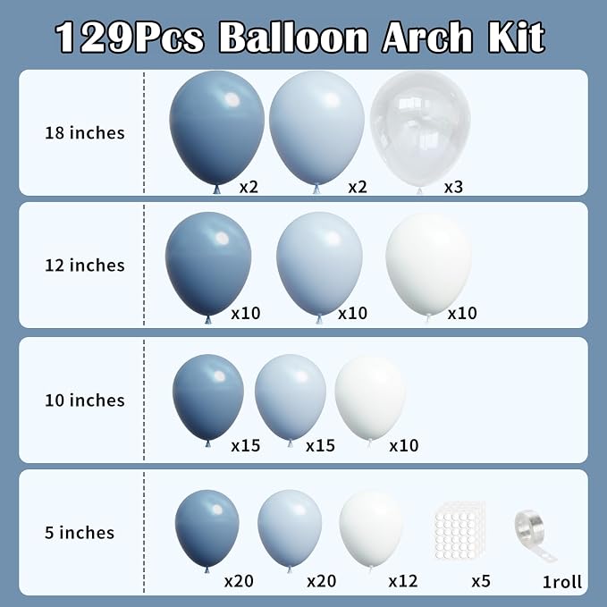 Dusty Blue Balloon Arch Kit, Wedding Decorations - Image 2
