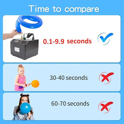 Electric Air Inflator Digital Timer Electric Balloon Inflator Machine, Portable - Image 5