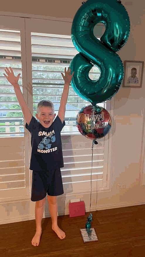 2 Balloon - Teal Birthday Number Balloons, 40 Inch Decorations Men Women | Teal - Image 2