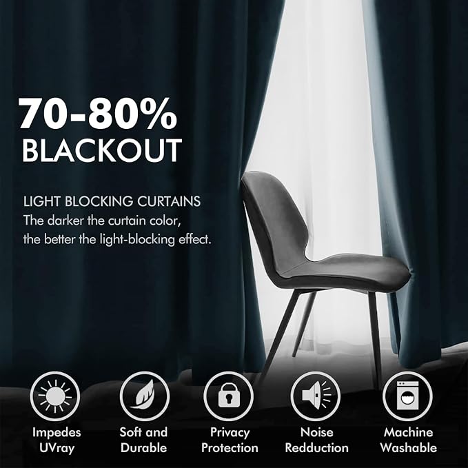 MIULEE Velvet Curtains Dark Slate Blue 52 x 96 Inch Length Set of 2 | Grommet - Image 4