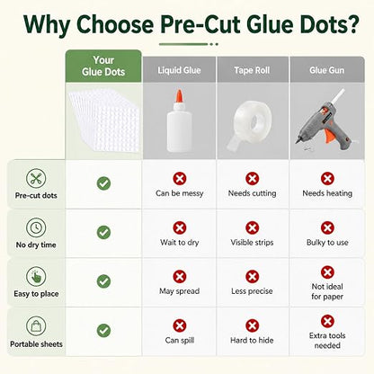 Glue Dots Double Sided 1500 Pcs Clear Removable Adhesive Sticky Dots Tabs | - Image 8
