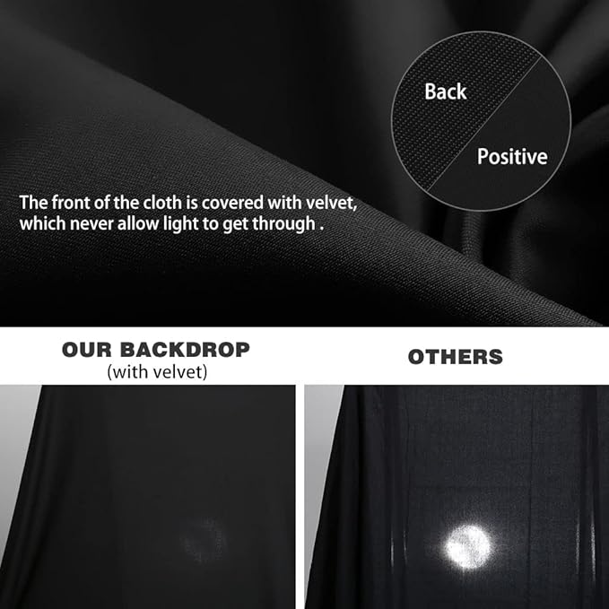10X12ft Black Backdrop, LCUIRC Photo Backdrop Curtain Polyester Background - Image 2