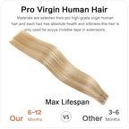 SUYYA Invisible Tape in Hair Extensions Human Hair Seamless Injected Hand-Tied Pro Quality Virgin Human Hair Tape Ins Ash Blonde Highlighted Bleach Blonde 20PCS 40G/Pack Straight(16 inch #P18/613)