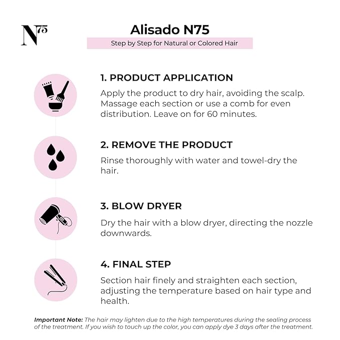 N75 Keratin Hair Smoothing Treatment - Formaldehyde-Free Brazilian Straightening - Deep Repair & Shine - Long-Lasting Frizz Control for Damaged Colored or All Hair Types