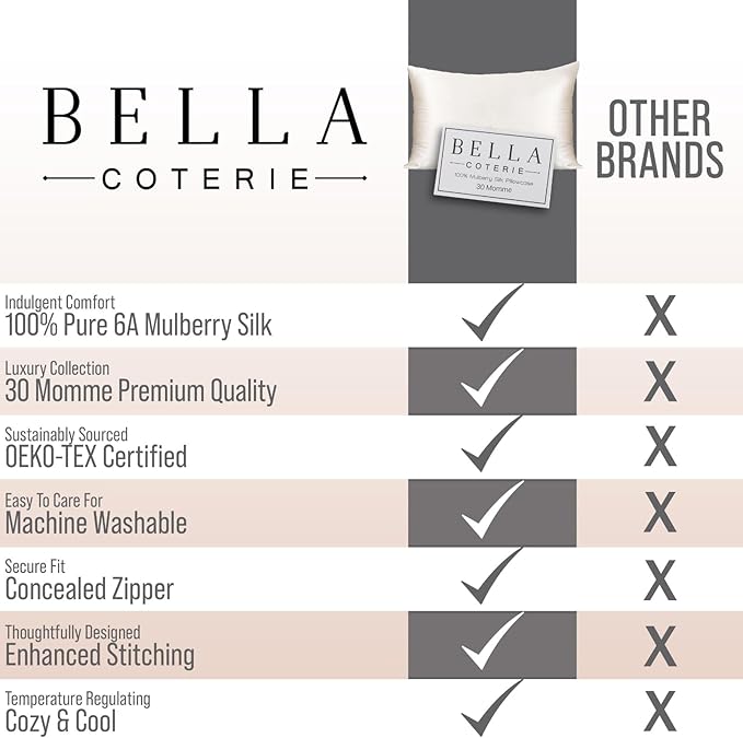 Bella Coterie Luxury Silk Pillowcase for Hair and Skin | 30 Momme | 100% Pure 6A Mulberry Silk | Super Soft | Perfectly Plush [Standard, Pink Peony]