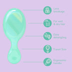 Wet Brush Mini Detangler Hair Brush for Gentle Knot Removal, Compact Travel Size, Soft Bristles for Pain-Free Detangling, Less Breakage, Works on All Hair Types, Limited Edition, Prismatic Glow Green