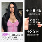 13x6 Lace Front Wigs Human Hair 200 Density Straight Wigs Human Hair Glueless Wigs Pre Plucked No Tangle Shedding Silky Soft Smooth HD Frontal Wig for Women Natural Color 24 Inch