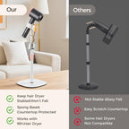 Hands Free Hair Dryer Stand Holder, Countop Blow Dryer Holder with 360 Degree Rotating, Height Adjustable, Universal Grip Works for 99% Blow Dryer (White)