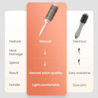 AIMIKE Round Brush for Blow Out, Extra Long Round Hair Brush w/Nano Thermal Ceramic & Ionic Tech, for Blow Drying & Styling, Curling and Shine - Barrel 1.7 inch