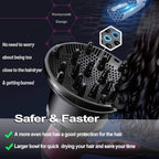 Hair Diffuser for 1.4"-2.6" Blow Dryers, Diffuser Hair Dryer Attachment, Professional Hair Diffuser for Curly Wavy Long Thick Hair