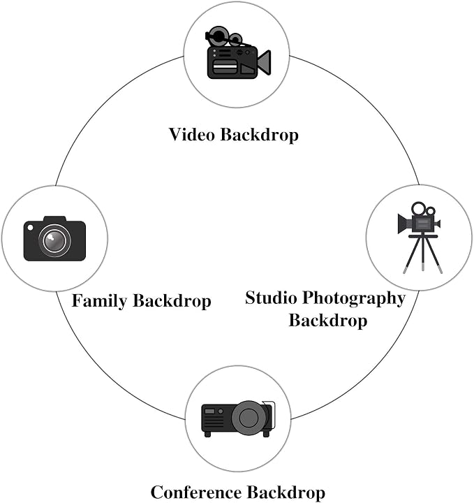 Kate Grey Photography Backdrops Abstract Photo Backdrop Poratrait Background - Image 6