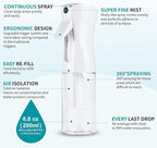 ELEMSY Spray Bottle For Hair (2 Pack 6.8 OZ) Continuous Mister Empty Spray Bottles, Ultra Fine Mist Water Sprayer for Hairstyling, Cleaning, Plants, Pets, Barbers, Salons, Essential Oil Scents