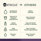Natnique Rosemary Castor Oil – 100% Pure Cold-Pressed Organic Hair Growth Oil, Hexane-Free Scalp Serum & Moisturizing Treatment for Dry Scalp, Fuller Hair, Stronger Roots & Natural Care – 2oz